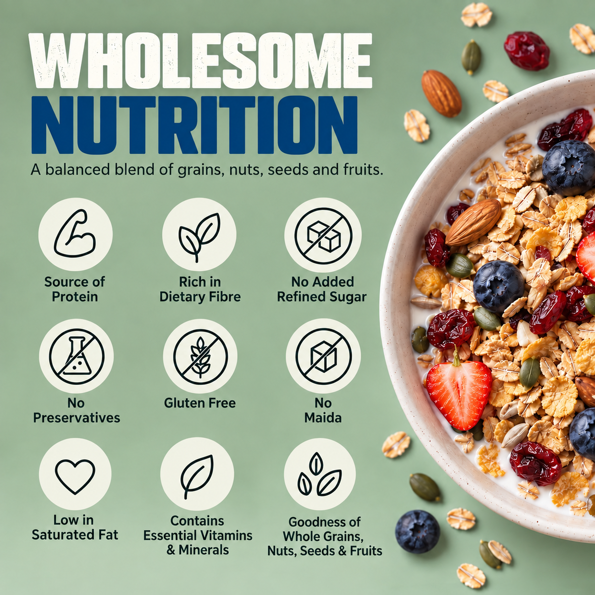 High Protien Muesli Fruts & Nuts