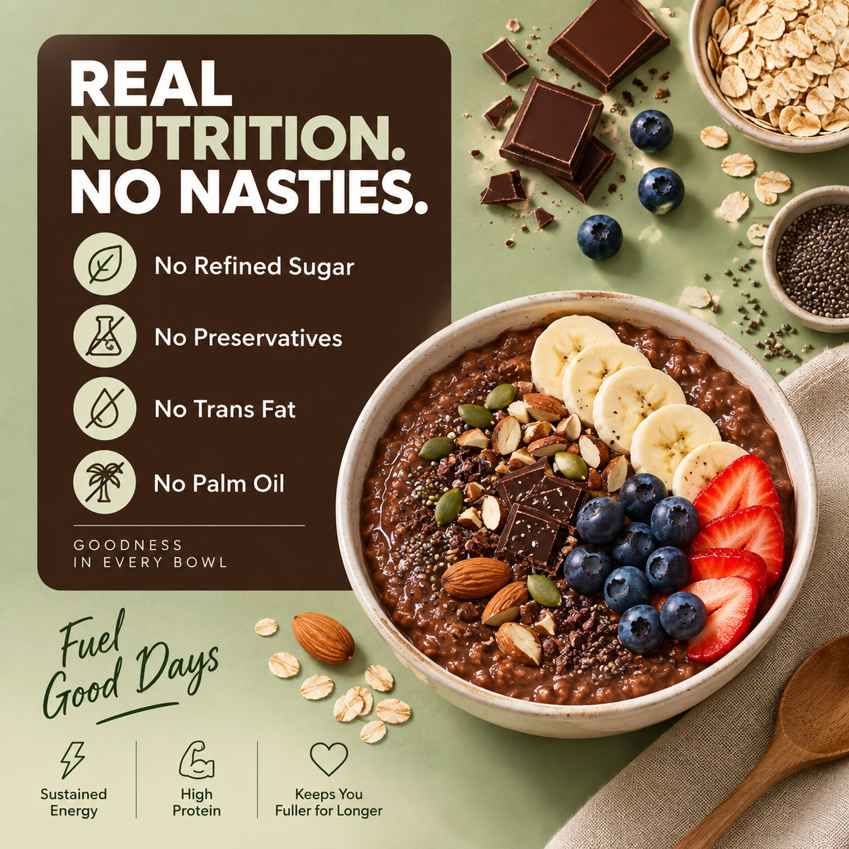 High protien Oats – Chocolate
