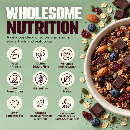 High Protien Muesli Chocolate